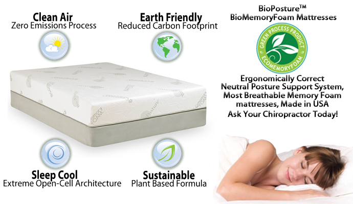 Bioposture Mattresses